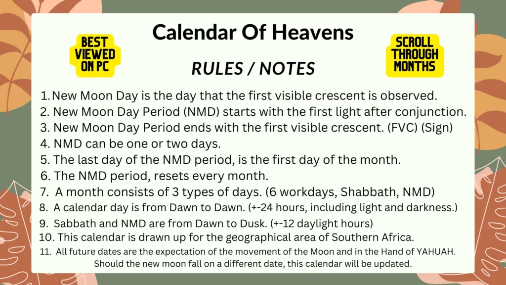 Rules _ Notes